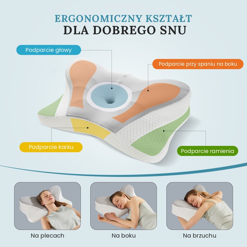 Poduszka ergonomiczna OrthoSpine™ – pianka memory, kształt motyla